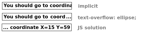 flexbox text overflow ellipsis